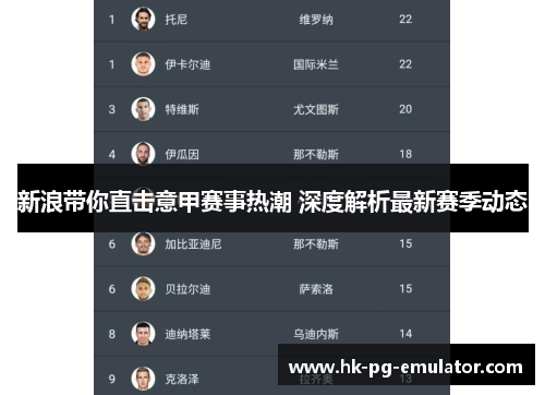 新浪带你直击意甲赛事热潮 深度解析最新赛季动态 新浪带你直击意甲赛事热潮 深度解析最新赛季动态