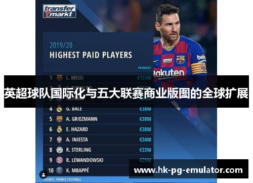 英超球队国际化与五大联赛商业版图的全球扩展