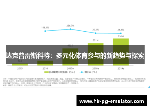 达克普雷斯科特:多元化体育参与的新趋势与探索 达克普雷斯科特:多元化体育参与的新趋势与探索