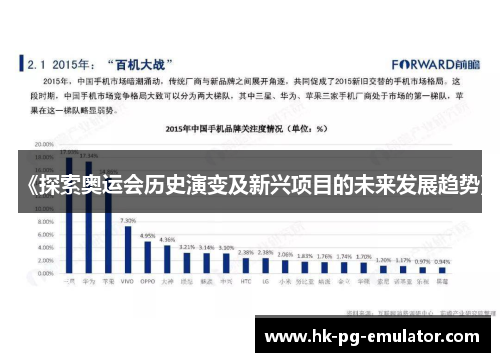 《探索奥运会历史演变及新兴项目的未来发展趋势》 《探索奥运会历史演变及新兴项目的未来发展趋势》